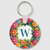 Floral noodnummers zie terug sleutelhanger (Voorkant)