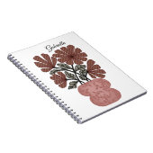 Floral Notitieboek (Rechterzijde)