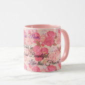 Floral op hout Populair Aanpassen Tekst Mok (Voorkant rechts)