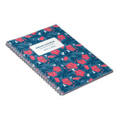 Floral Patroon Navy Fuchsia Notitieboek (Rechterzijde)