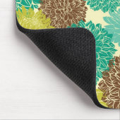 Floral Pattern Muismat (Hoek)