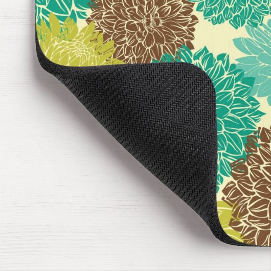 Floral Pattern Muismat (Hoek)