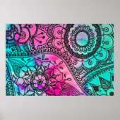 Floral Pattern Pink and Aqua Poster (Voorkant)