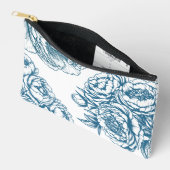 Floral Peony Blue Etui (Open)