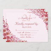 Floral Pink 21st Birthday Kaart (Voorkant / Achterkant)