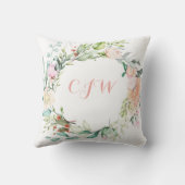 Floral Pink Monogram Baby Birth Stats Nursery Kussen (Achterkant)