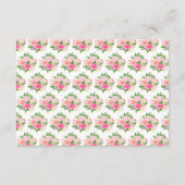 Floral Pink Roses Wedding Honeymoon Fund Informatiekaartje (Achterkant)