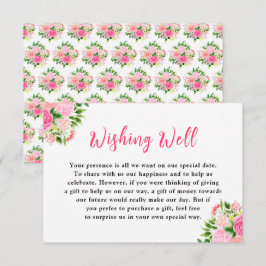 Floral Pink Roses Wedding Wishing Well Informatiekaartje