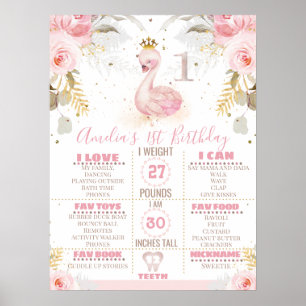 Floral Princess Swan 1st Birthday Milestone Board Poster