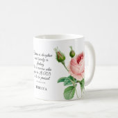 Floral Proverbs 31:30 Mok koffie (Voorkant rechts)
