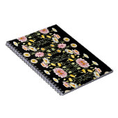 Floral Reflections Notitieboek (Rechterzijde)