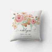 Floral Roze Blush Roos Baby Meisje Geboorte Stats Kussen (Achterkant)