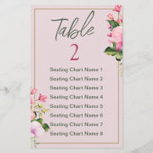 Floral Roze en Groene Douche Zitkaart (Achterkant)