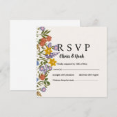 Floral RSVP Card  (Voorkant / Achterkant)
