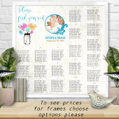 Floral  Rustic Boho Mason Jar Seating Chart Poster