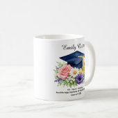 🎓Floral Scholar Celebration Mug Koffiemok (Voorkant rechts)