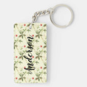 Floral Sleutelhanger (achterkant)