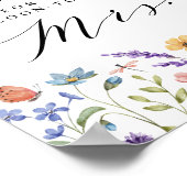 Floral Spring Summer Kisses Vrijgezellenfeest spel Poster (Hoek)