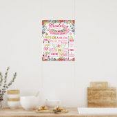 Floral Summer First Birthday Party sign poster (Keuken)
