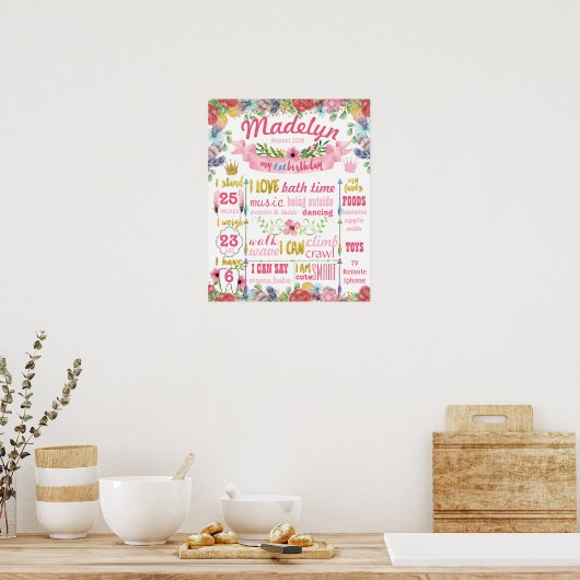 Floral Summer First Birthday Party sign poster (Keuken)