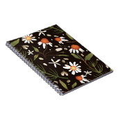 Floral Surface Pattern Mode Spring Notitieboek (Rechterzijde)