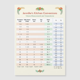 Floral Thmed Kitchen Conversion Chart