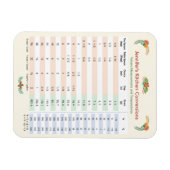Floral Thmed - Kitchen Conversion Chart Magneet (Horizontaal)