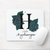 Floral waterstof-element muismat (Met muis)