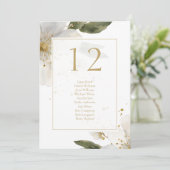 Floral Waterverf Tafelnummer & Zitplaatsen Kaart (Staand voorkant)