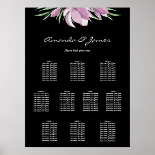 Floral Wedding 10 Table Seating Chart Poster
