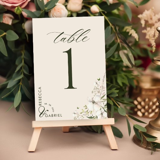Floral Wedding Foto van Elegant Script Waterverf Kaart