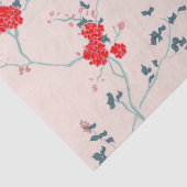 Floral-weefselpapier voor de rode en Chinese indus Tissuepapier (Detail)