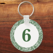 Floral William Morris Willow Bough Green Sleutelhanger (Voorkant)