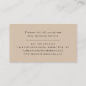 Floral wrapping, bloemenbakken visitekaartje (Achterkant)