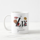 Floral Zinc Element Koffiemok (Links)