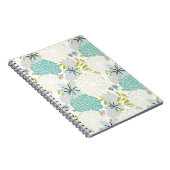 Florale achtergrond notitieboek (Rechterzijde)