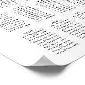 Florale botanische wilde bloemen Weddenschap Poster (Hoek)