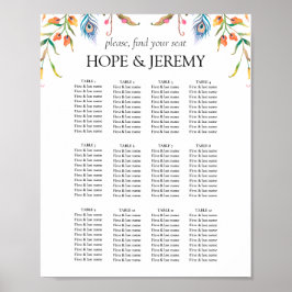 Florale botanische wilde bloemen Weddenschap Poster