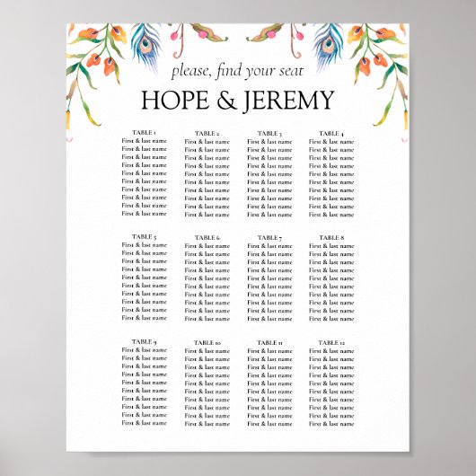 Florale botanische wilde bloemen Weddenschap Poster (Voorkant)