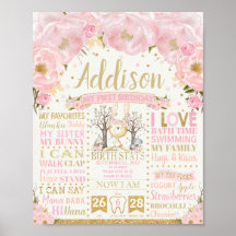 Florale Konijn 1e Verjaardag Mijlpalen Geboorte St