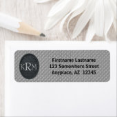 Florale Monogram Uw Initiaal Retouradres Etiket (Insitu)
