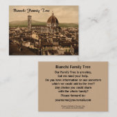 Florence Cathedral, Toscane, Italië Visitekaartje (Voorkant / Achterkant)