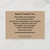 Florence Cathedral, Toscane, Italië Visitekaartje (Achterkant)