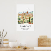 Florence Italië Kunstprint Toscaans terras Poster (Keuken)