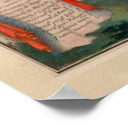  Florence Italië Map (1755) Poster (Hoek)