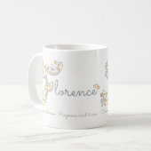 Florence-naam die decoratieve F-monogram-mok betek Koffiemok (Voorkant links)