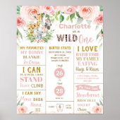 Florence Oerwoud 1st Birthday Milestone Birth Stat Poster (Voorkant)