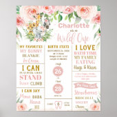 Florence Oerwoud Animals 1st Birthday Milestone St Poster (Voorkant)