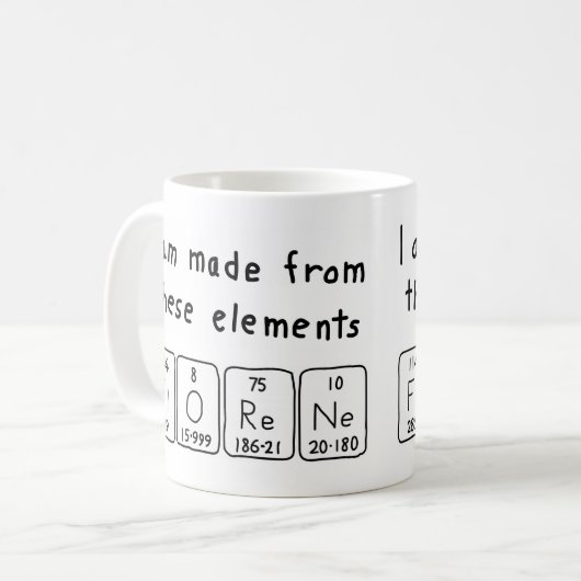 Florene periodieke lijstnaam mok (Voorkant links)