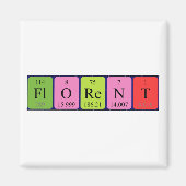 Florent periodieke lijstnaam magnet (Voorkant)